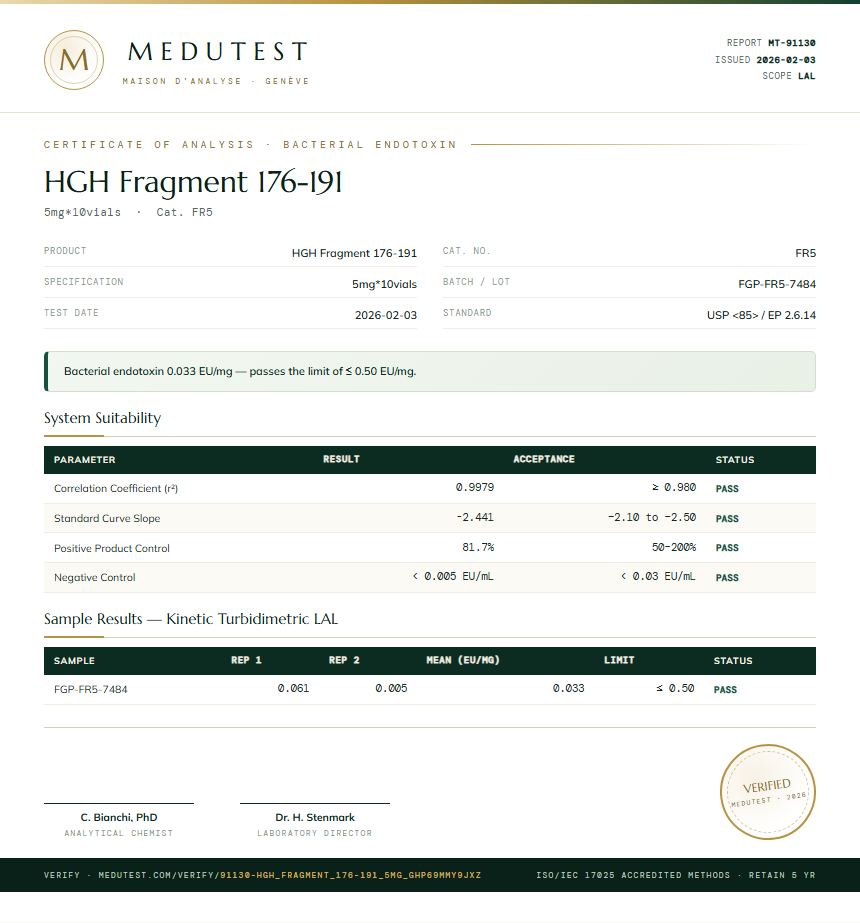 HGH Fragment 176-191 Endotoxin report by Medutest