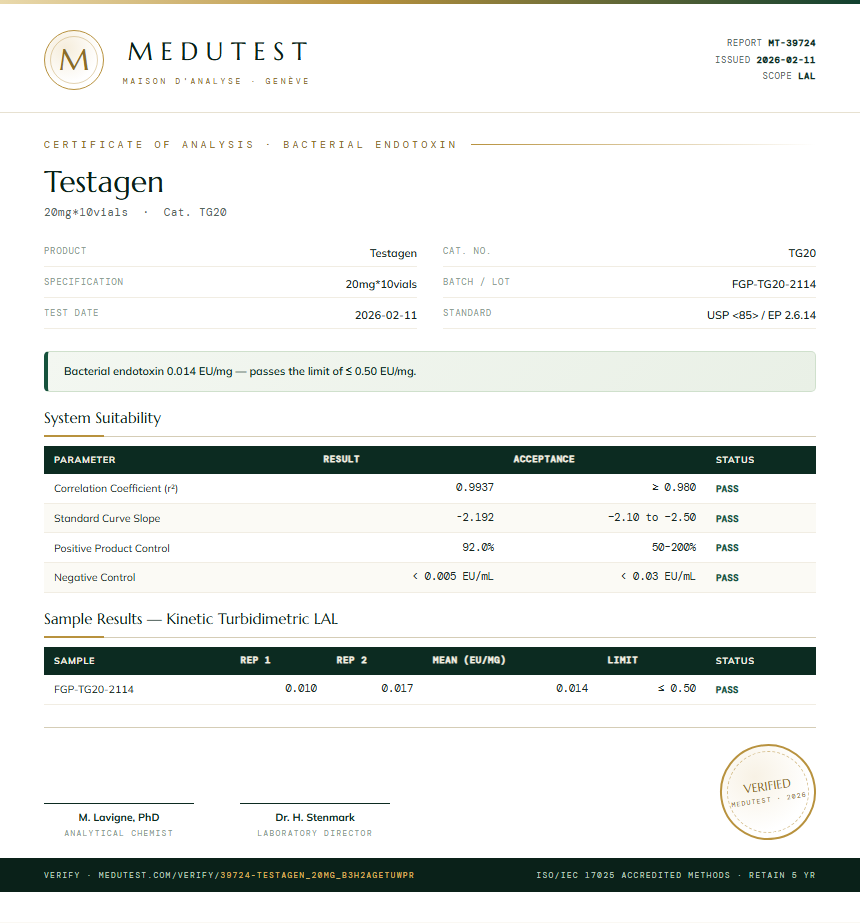 Testagen Endotoxin report by Medutest