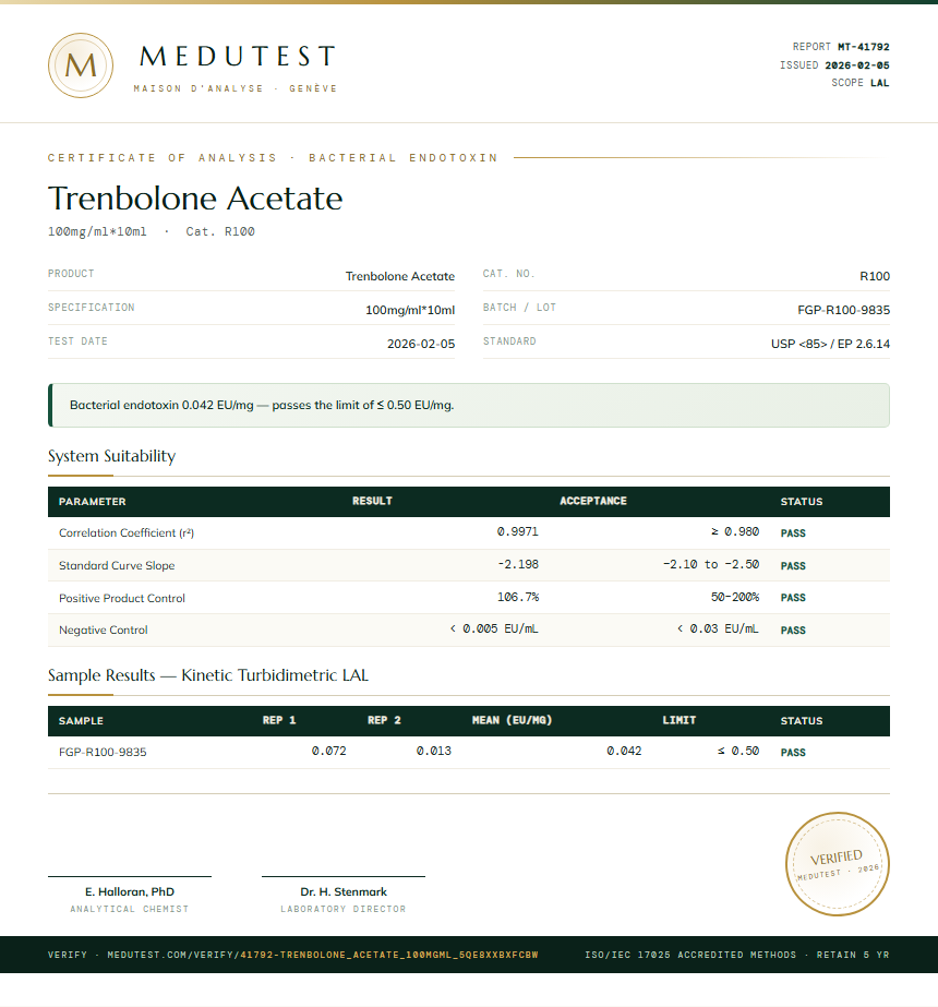 Trenbolone Acetate Endotoxin report by Medutest