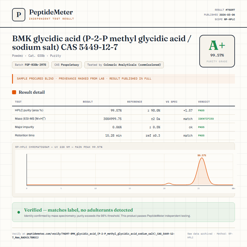 BMK glycidic acid (P-2-P methyl glycidic acid / sodium salt) CAS 5449-12-7 Purity (HPLC) report by PeptideMeter