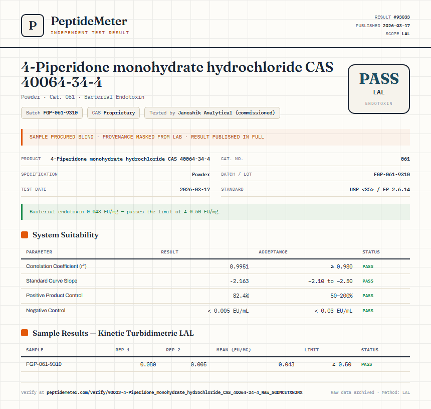 4-Piperidone monohydrate hydrochloride CAS 40064-34-4 Endotoxin report by PeptideMeter